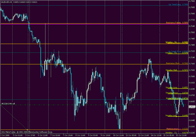 Click to Enlarge

Name: audusd.gif
Size: 24 KB