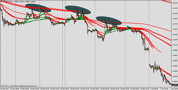 Click to Enlarge

Name: EURUSDM15.png
Size: 51 KB