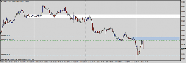 Click to Enlarge

Name: AUDUSD-5th Jan.png
Size: 28 KB
