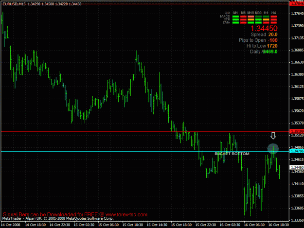 Click to Enlarge

Name: buckettrade.gif
Size: 29 KB