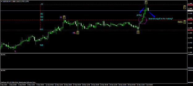 Click to Enlarge

Name: USDCADH4.png
Size: 40 KB