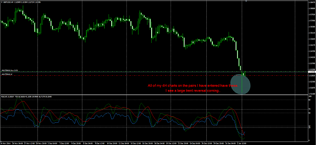 Click to Enlarge

Name: forex1.PNG
Size: 82 KB