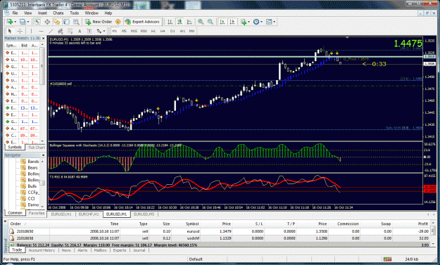 Click to Enlarge

Name: bb with stochastics.gif
Size: 83 KB