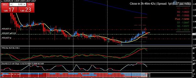 Click to Enlarge

Name: audnzd 4h short_a.jpg
Size: 171 KB