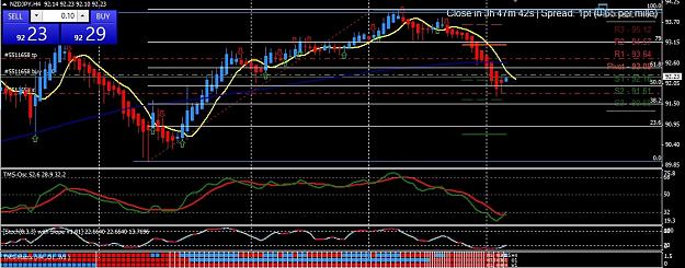 Click to Enlarge

Name: nzdjpy 4h long_a.jpg
Size: 194 KB
