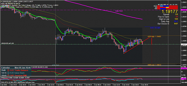 Click to Enlarge

Name: EURUSDM15.png
Size: 53 KB