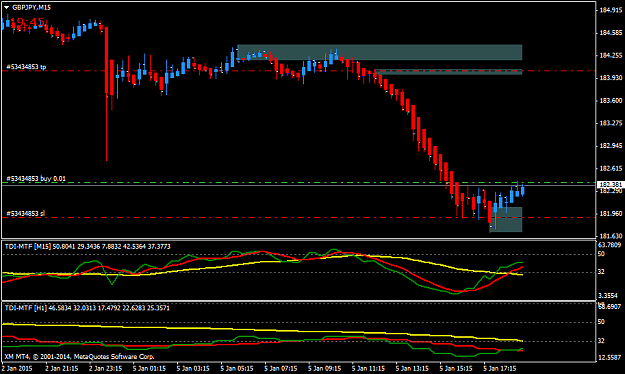 Click to Enlarge

Name: GBPJPYM15.png
Size: 28 KB