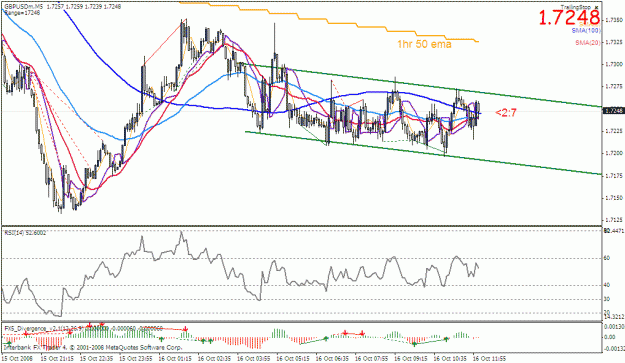 Click to Enlarge

Name: gbpusd.gif
Size: 31 KB