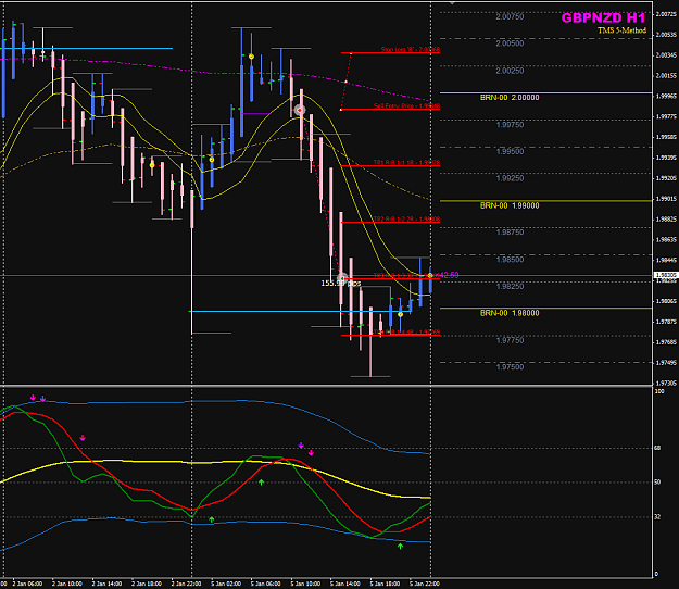 Click to Enlarge

Name: GBPNZD week 02 5 Jan H1 trade closed.png
Size: 45 KB