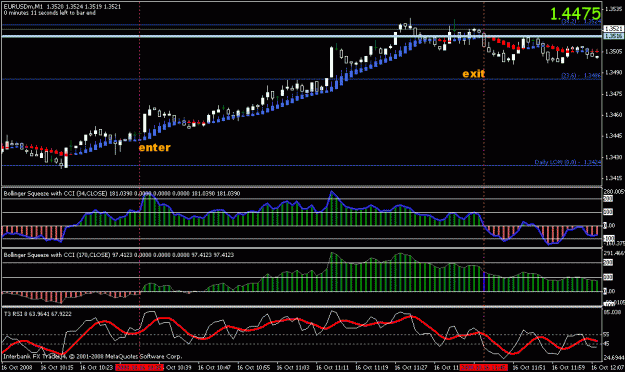 Click to Enlarge

Name: eurusd 1.gif
Size: 22 KB
