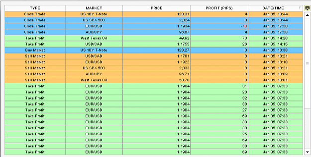 Click to Enlarge

Name: day trading  aa.PNG
Size: 44 KB
