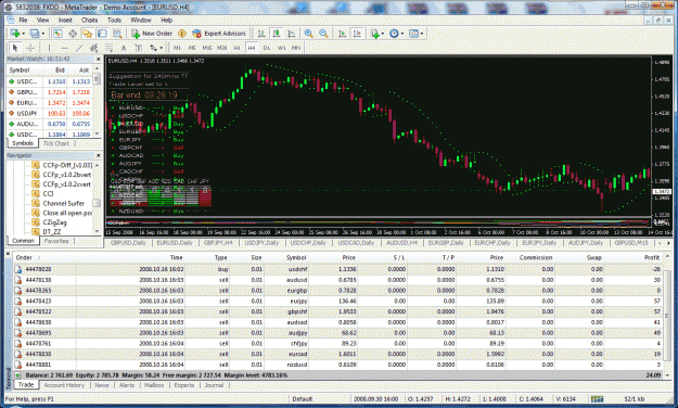 Click to Enlarge

Name: chart photo.gif
Size: 101 KB