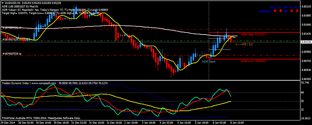 Click to Enlarge

Name: AUDUSDH1.png
Size: 38 KB