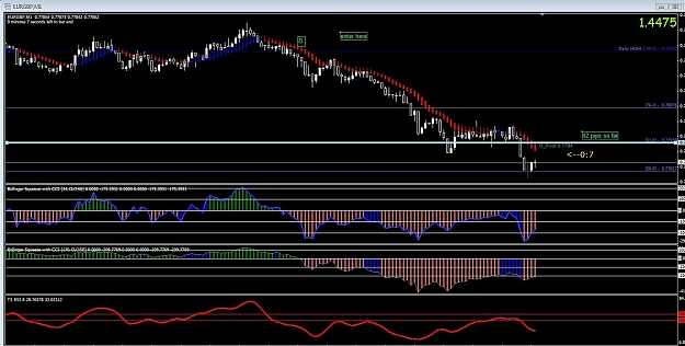 Click to Enlarge

Name: 42-pips.jpg
Size: 144 KB
