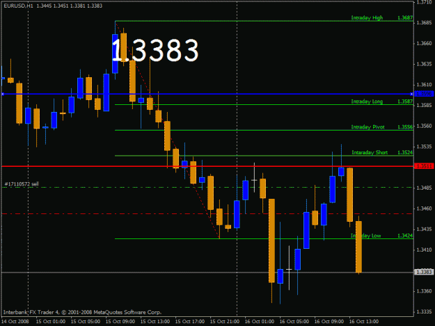 Click to Enlarge

Name: euro retr.oct.15.gif
Size: 19 KB