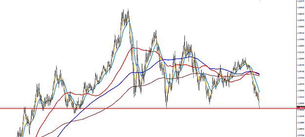 Click to Enlarge

Name: eurusd white w1.png
Size: 35 KB