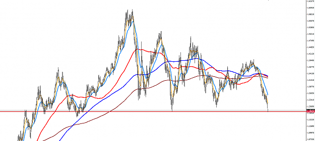 Click to Enlarge

Name: eurusd white w1.png
Size: 35 KB