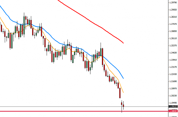 Click to Enlarge

Name: eurusd white d1.png
Size: 15 KB