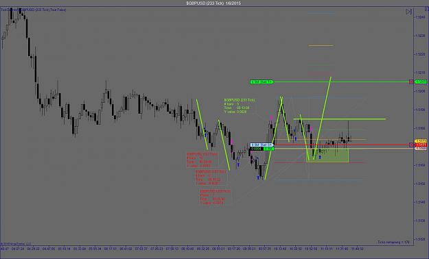 Click to Enlarge

Name: $GBPUSD (233 Tick)  1_6_2015 Trade 5 Update 3.jpg
Size: 113 KB