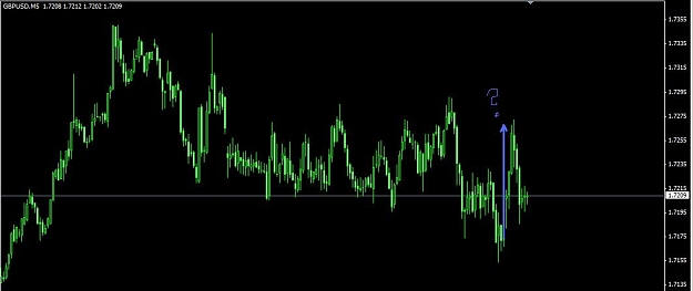 Click to Enlarge

Name: GBPUSD.jpg
Size: 42 KB