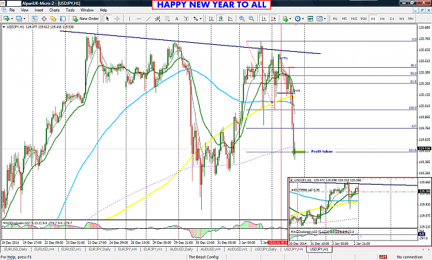 Click to Enlarge

Name: HAPPY NEW YEAR FROM NAUSTINGFX-1 HOUR Result 3.png
Size: 205 KB