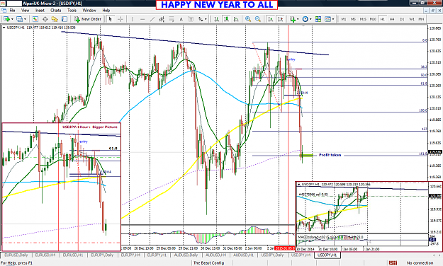 Click to Enlarge

Name: HAPPY NEW YEAR FROM NAUSTINGFX-1 HOUR Result ii 4.png
Size: 209 KB