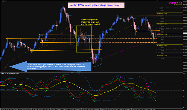 Click to Enlarge

Name: USDJPY H4 price swings big picture.png
Size: 114 KB