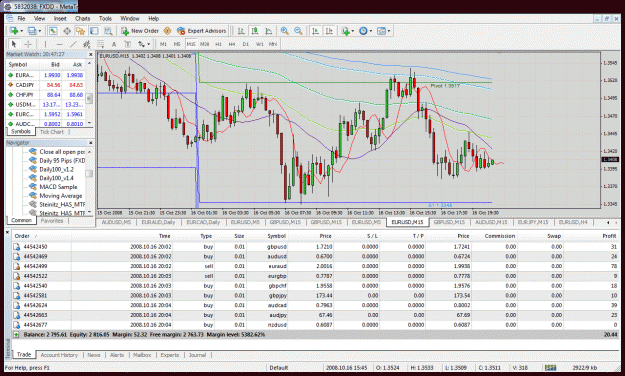 Click to Enlarge

Name: chart photo.gif
Size: 87 KB