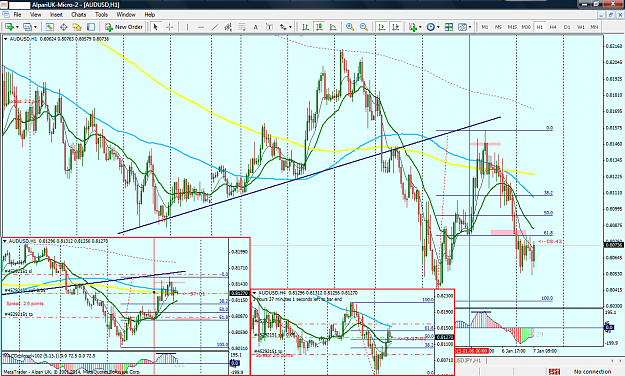 Click to Enlarge

Name: AUDUSD Overall Resutl -ff post.png
Size: 130 KB