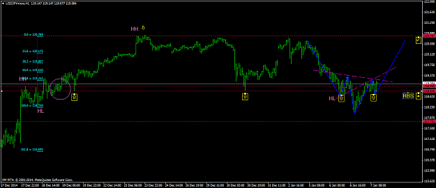 Click to Enlarge

Name: usdjpymicro-h1-trading-point-of.png
Size: 46 KB