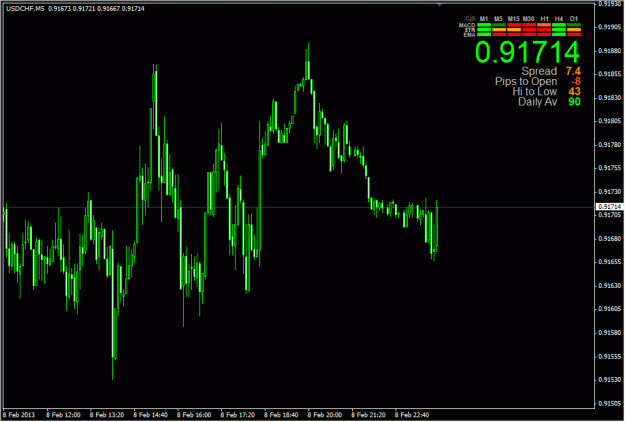 Click to Enlarge

Name: Signal Bars.gif
Size: 22 KB