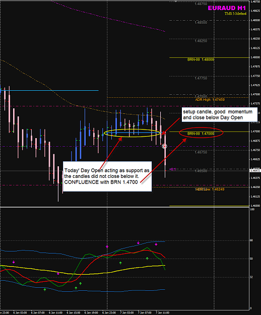 Click to Enlarge

Name: EURAUD 7 Jan H1 trade LO.png
Size: 55 KB