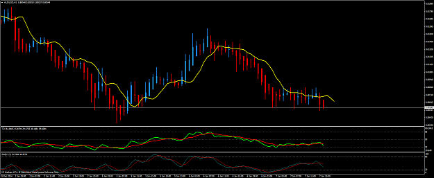 Click to Enlarge

Name: audusd #42.png
Size: 59 KB