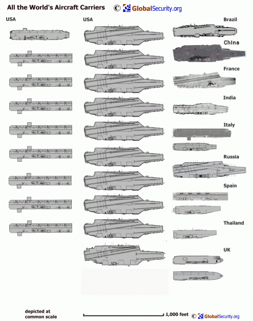 Click to Enlarge

Name: carriers-2013.gif
Size: 170 KB