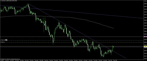 Click to Enlarge

Name: audusd #46.jpg
Size: 206 KB