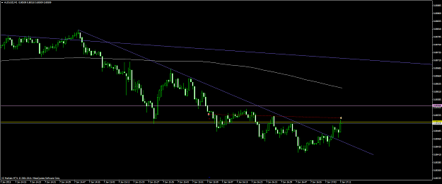 Click to Enlarge

Name: audusd #47.png
Size: 46 KB