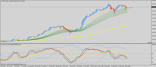 Click to Enlarge

Name: USDJPYDaily.png
Size: 56 KB