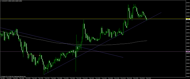 Click to Enlarge

Name: audusd #49.png
Size: 59 KB