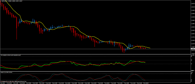 Click to Enlarge

Name: gbpusd #5.png
Size: 46 KB