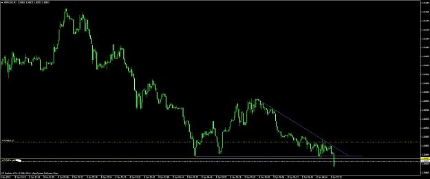 Click to Enlarge

Name: gbpusd #6.jpg
Size: 183 KB