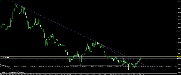 Click to Enlarge

Name: gbpusd #7.jpg
Size: 191 KB