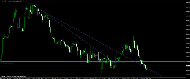Click to Enlarge

Name: gbpusd #8.png
Size: 58 KB