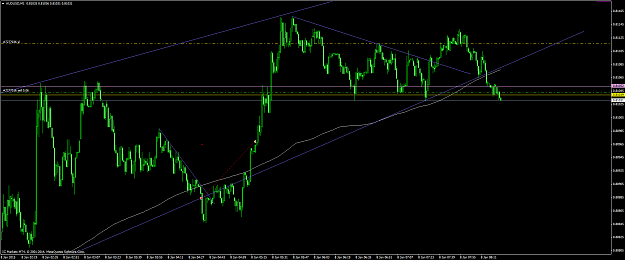 Click to Enlarge

Name: audusd #53.png
Size: 72 KB