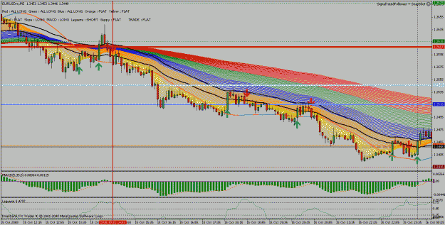 Click to Enlarge

Name: eurusd3.gif
Size: 42 KB