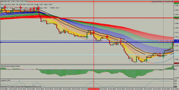 Click to Enlarge

Name: gbpusd3.gif
Size: 40 KB