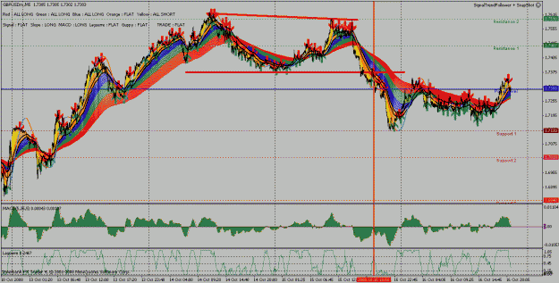 Click to Enlarge

Name: gbpusd4.gif
Size: 44 KB