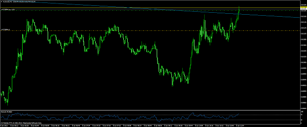 Click to Enlarge

Name: audusd #57.png
Size: 62 KB