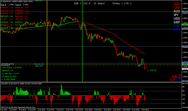 Click to Enlarge

Name: euraudm1.png
Size: 63 KB