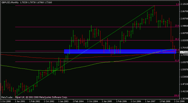 Click to Enlarge

Name: gbp usd.gif
Size: 10 KB