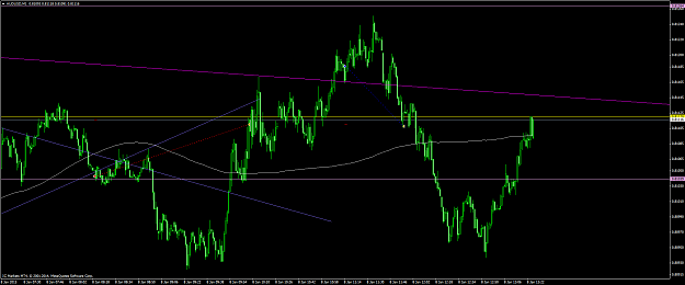 Click to Enlarge

Name: audusd #58.png
Size: 69 KB
